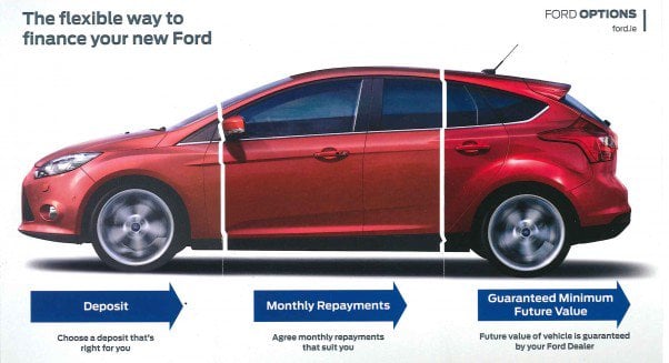 Pcp deals ford ka