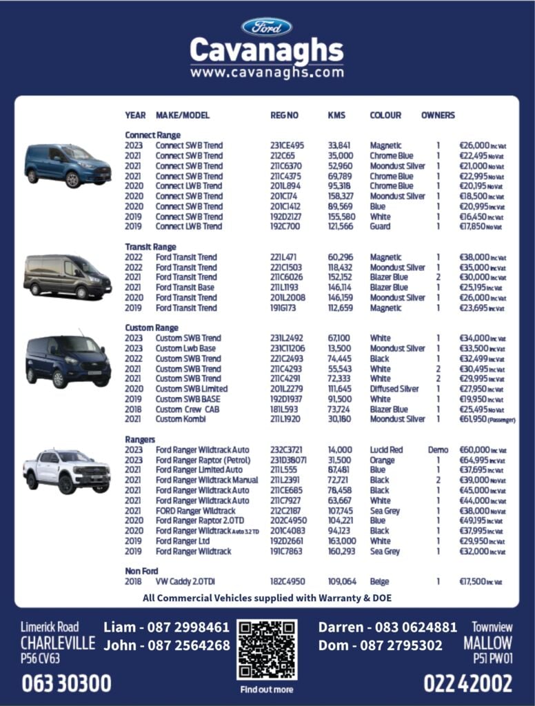 Used Ford Commercial Vehicles