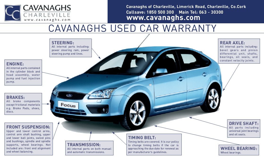 Used Cars For Sale Cork